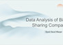 be your data analyst, tableau and power bi dashboard developer